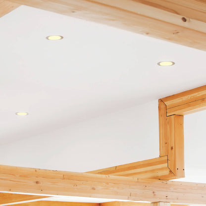 3 Inch LED Flat Panel