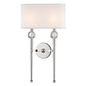Rockland Wall Sconce with Polished Nickel Finish