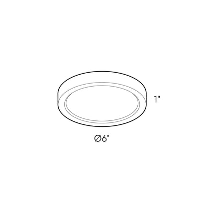Round LED flushmount