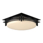 Banded Semi-Flush